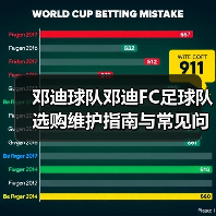 邓迪球队邓迪FC足球队选购维护指南与常见问题解析(图4) 邓迪球队邓迪FC足球队选购维护指南与常见问题解析(图4)